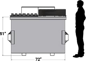 Front Load Dumpster Container Rentals: Detroit | Detroit Disposal & Recycling - 4-Yard